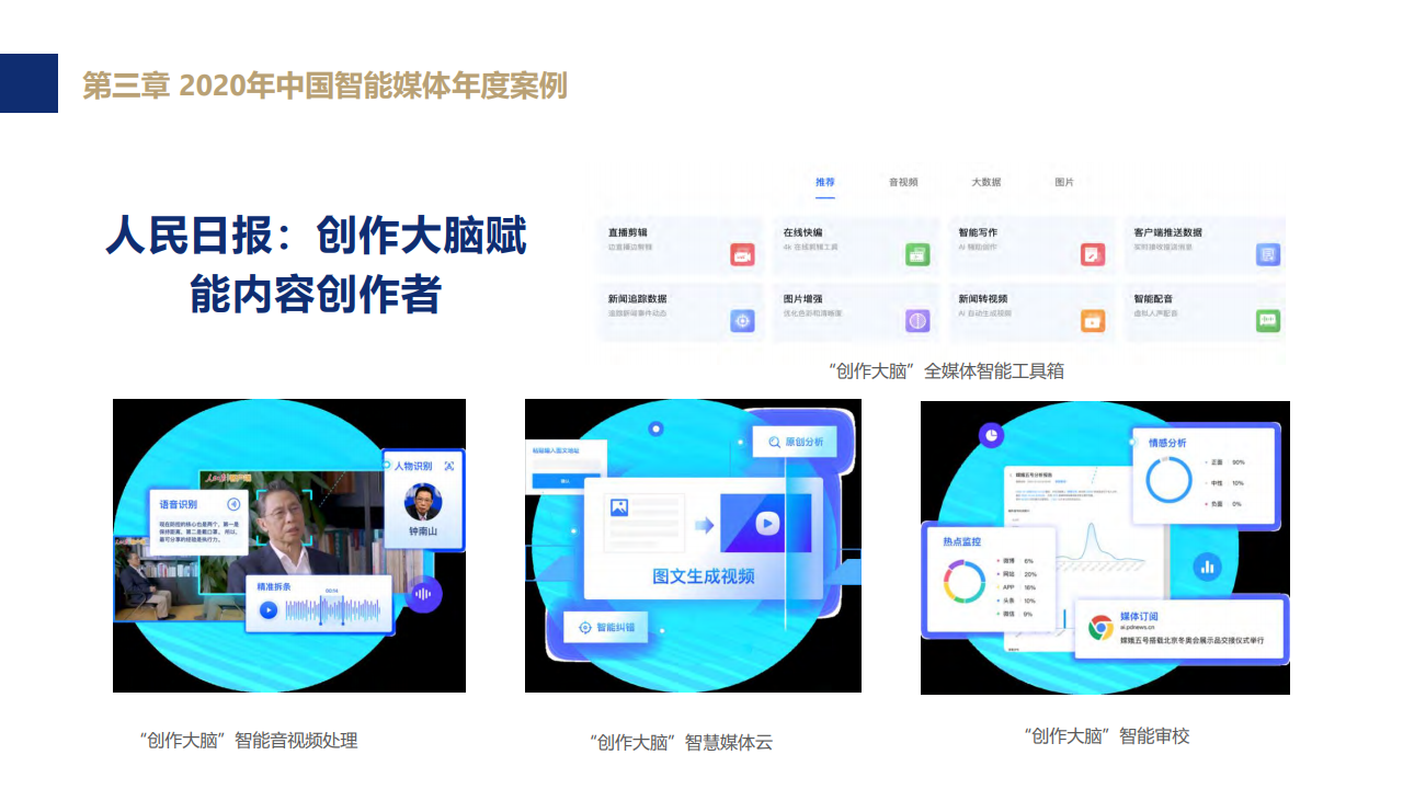 中国传媒大学发布《2020-2021年中国智能媒体发展报告》 洞察智媒趋势，引领行业变革